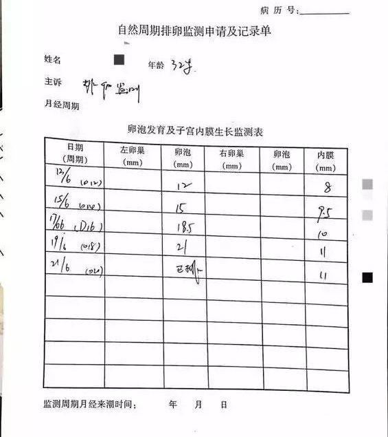 自然周期监测排卵会有监测单，进周期后医生会在系统里记录您的情况