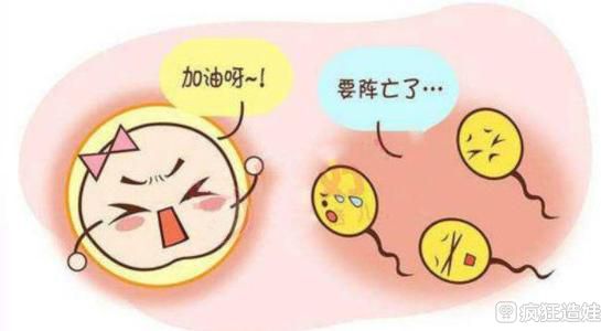 不孕