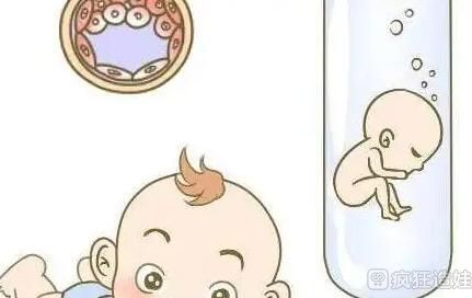 二胎想生可以直接做第二代试管婴儿吗？要什么条件？