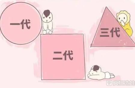 为了生择试管婴儿可行吗？附注意事项？